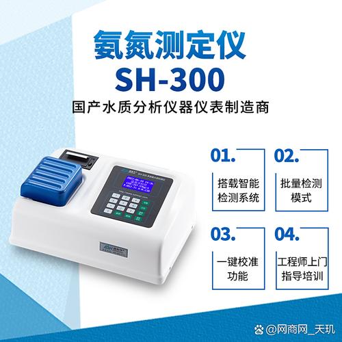 氨氮检测仪在水质监测中的关键作用与市场前景